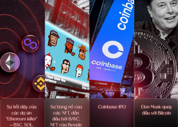 Coin68 Crypto Choice Awards 2022: 12 Most Memorable Cryptocurrency Market Events in 2021
