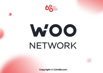 Woo Network