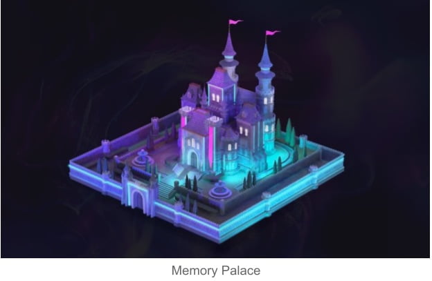 Palace of Memory