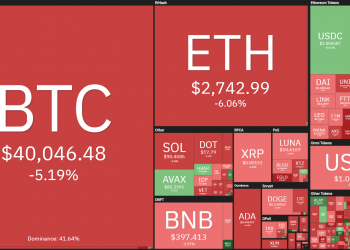 Weekly Coin68 (February 14 - February 20): "The Specter of War" covers the market