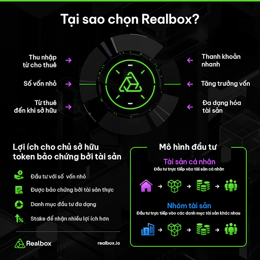 realbox 1