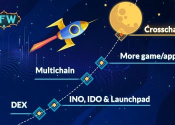 What do Legend of Fantasy War (LFW) token holders get from Linked Finance World?