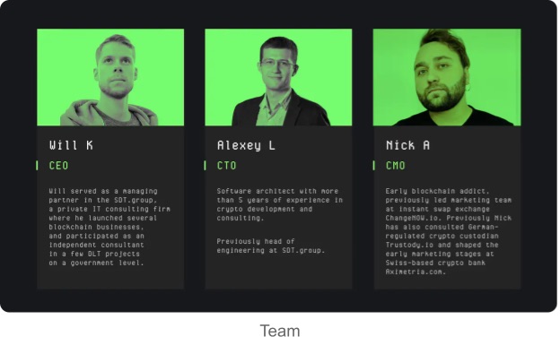 symbiosis team