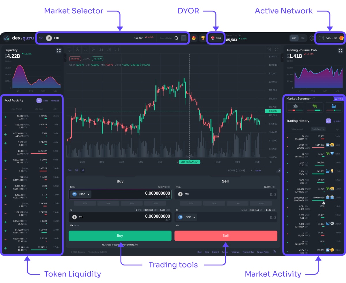 dexguru interface