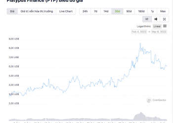 Complete set of Platypus Finance and PTP Wars
