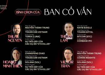 Crypto Choice Awards 2022: Vote by the Advisory Board and Editorial Board