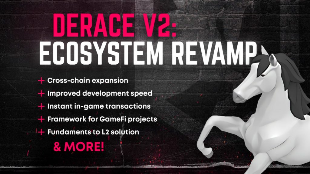 DeRace Revamp: scalable, performance enhancement and level 2 "core" solution