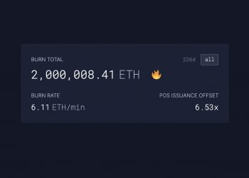 Ethereum reaches 2 million ETH burned thanks to EIP-1559