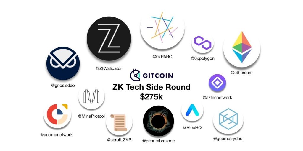 The Mina Foundation sponsors ZK Tech Gitcoin GR13