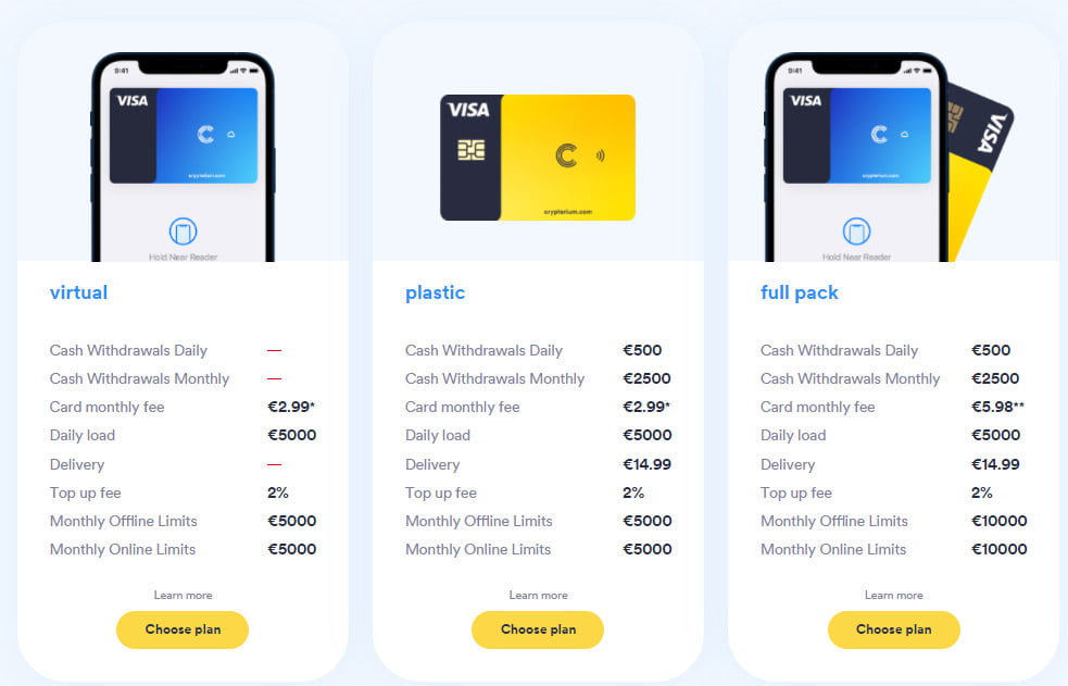 You can choose the type of Visa card you want to have