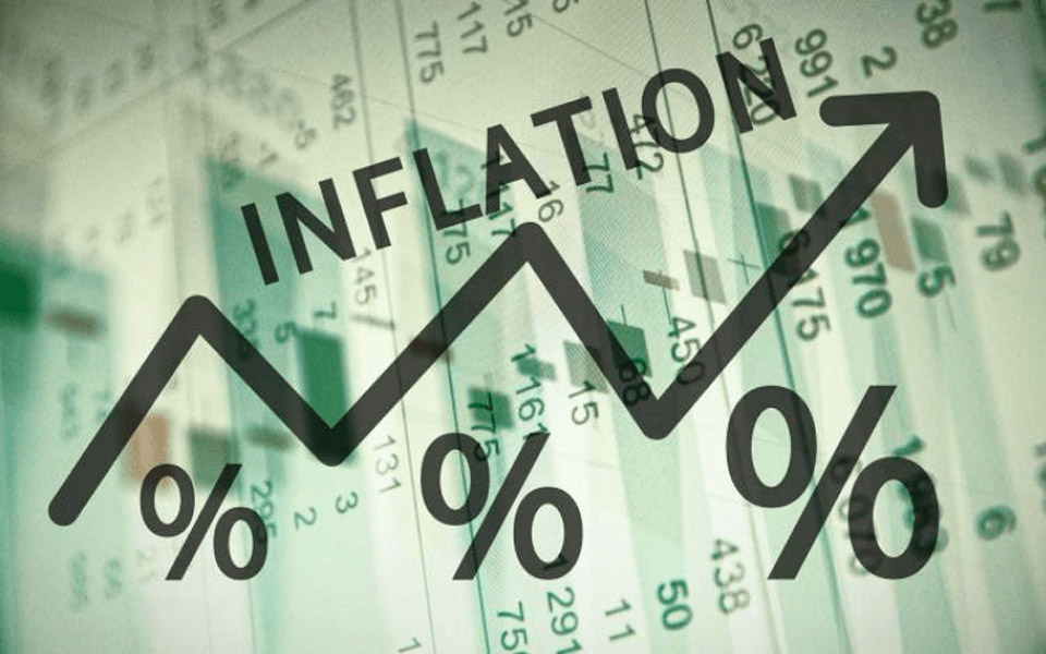 Staking rate of inflation