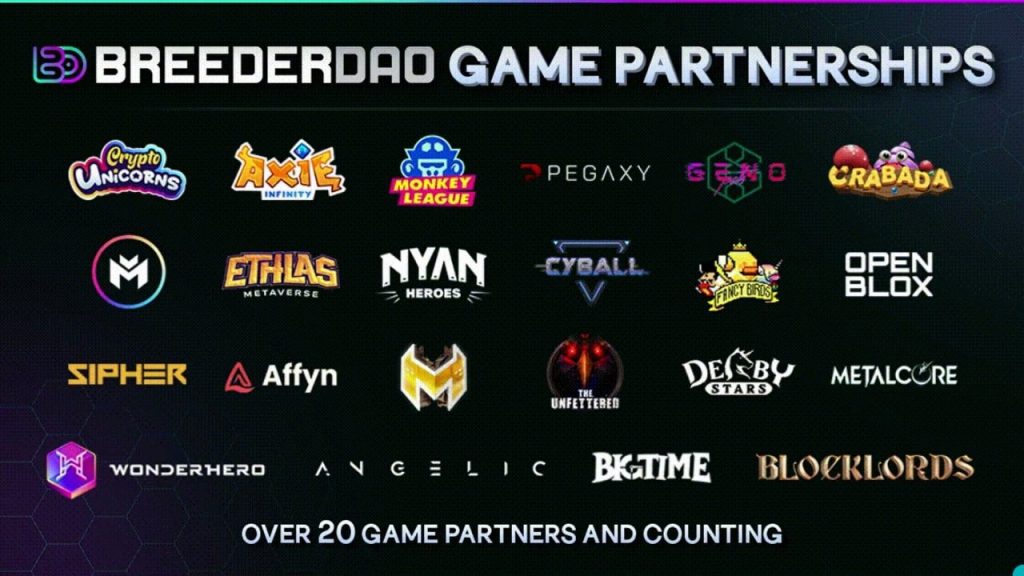 BreederDAO (BREED) announces partnerships with over 20 Blockchain gaming projects