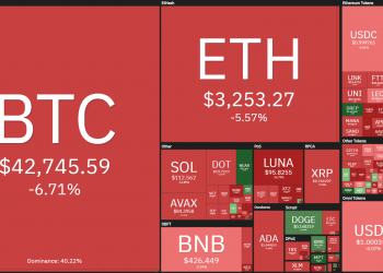 Coin68 Weekly (April 4 - April 10): Bitcoin gives way to altcoins