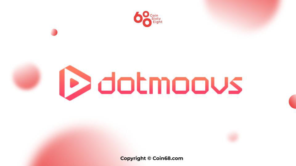 Dotmoov