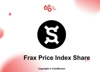 Share of the Frax price index