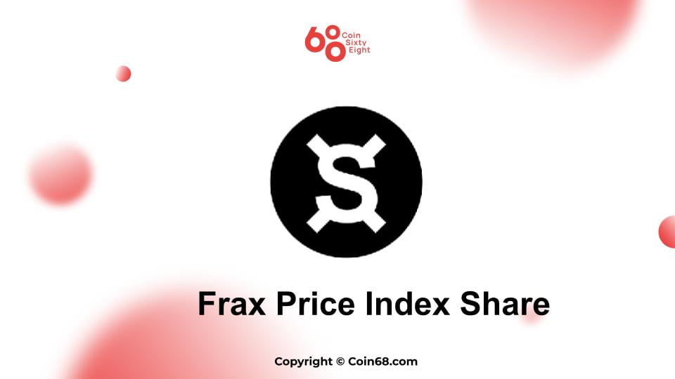 Share of the Frax price index