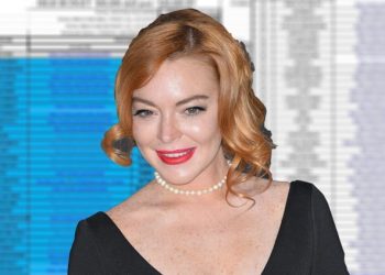 List of costs for "buying crypto ads" on popular Twitter accounts