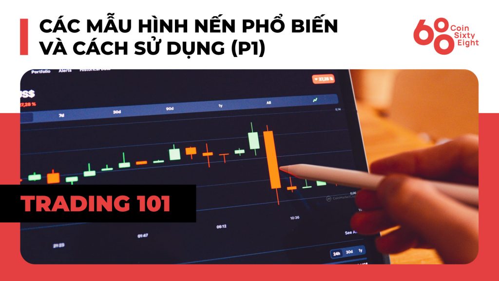 Trading Class 101: Price Action Trading (Part 9) - Common Candle Patterns and How to Use Them (P1)