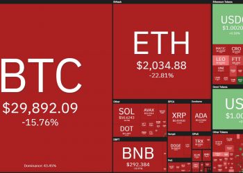 Coin68 Weekly (May 9 - May 15): LUNA-UST disaster - New "stain" of the cryptocurrency industry