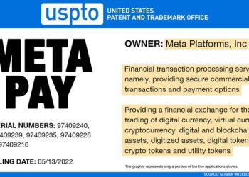 Meta file 5 trademark applications for the cryptographic payment platform "Meta Pay"