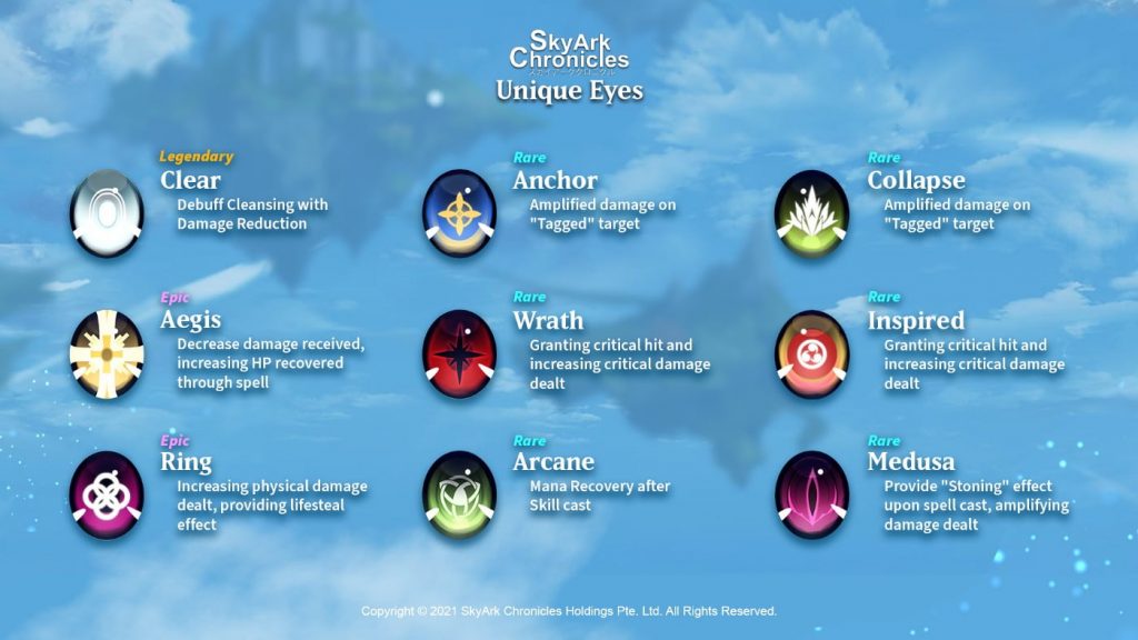 What attributes do SkyHero eyes have in SkyArk Chronicles?