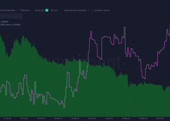 Whales Accumulate in Top Gaming Altcoins – Unleash Three Crypto Assets, According to Analytics Firm