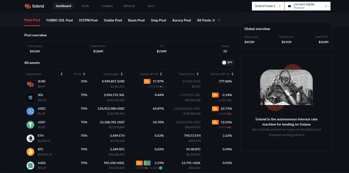 The main interface of Solend