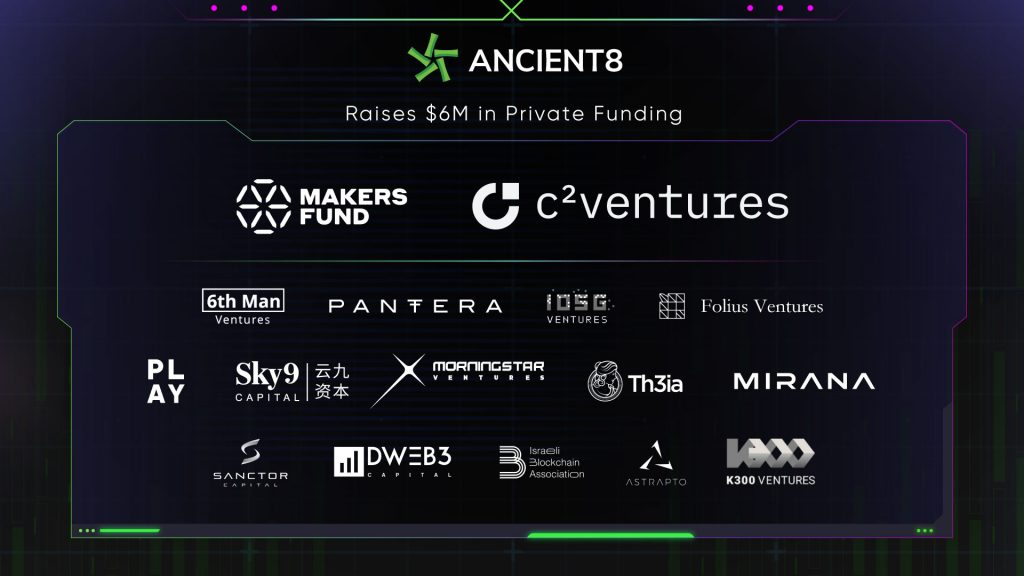 Ancient8 raised $ 6 million to build the GameFi industry infrastructure