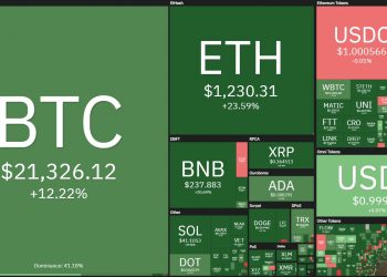 Coin68 Weekly Weekly (June 20 - June 26): lively NFT, market in recovery but full of "drama"
