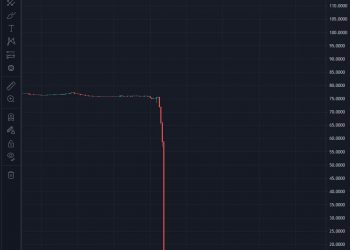 Elrond (EGLD) "going underground" on Maiar DEX - What happened?