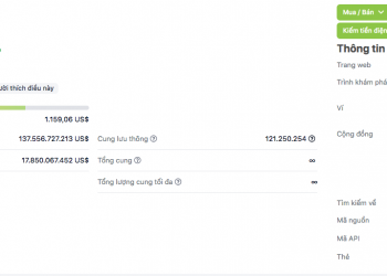 Tokenomics 101 (Part 2) - Ethereum Token Analysis