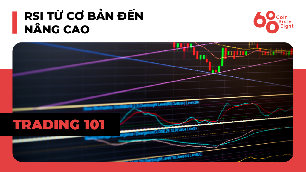 Trading Class 101: Price Action Trading (Part 11) - Using RSI from Basic to Advanced