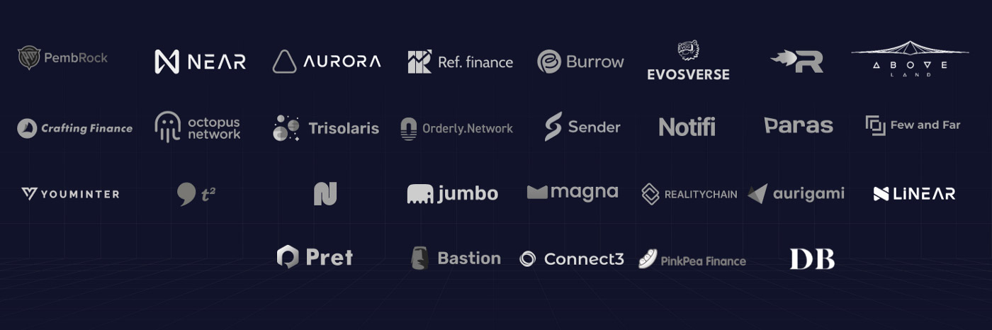 Key DAO Partners