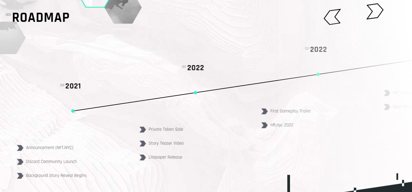 MetalCore Game Development Roadmap