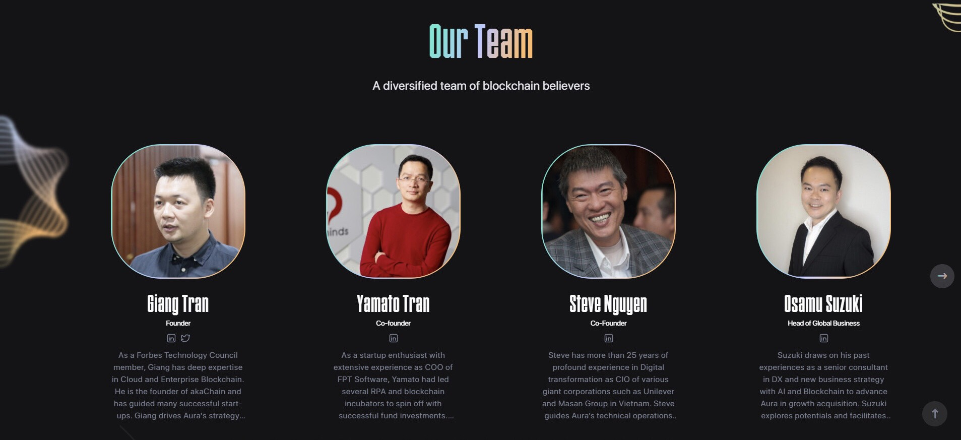 The Aura Network development team