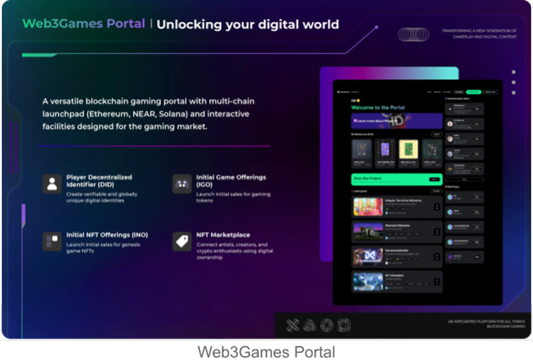 Web3Games portal