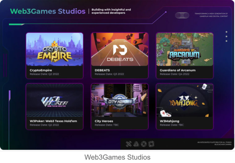 Web3Games Studios