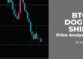 BTC, DOGE and SHIB Price Analysis for July four