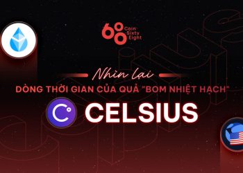 A look at the Celsius Network timeline