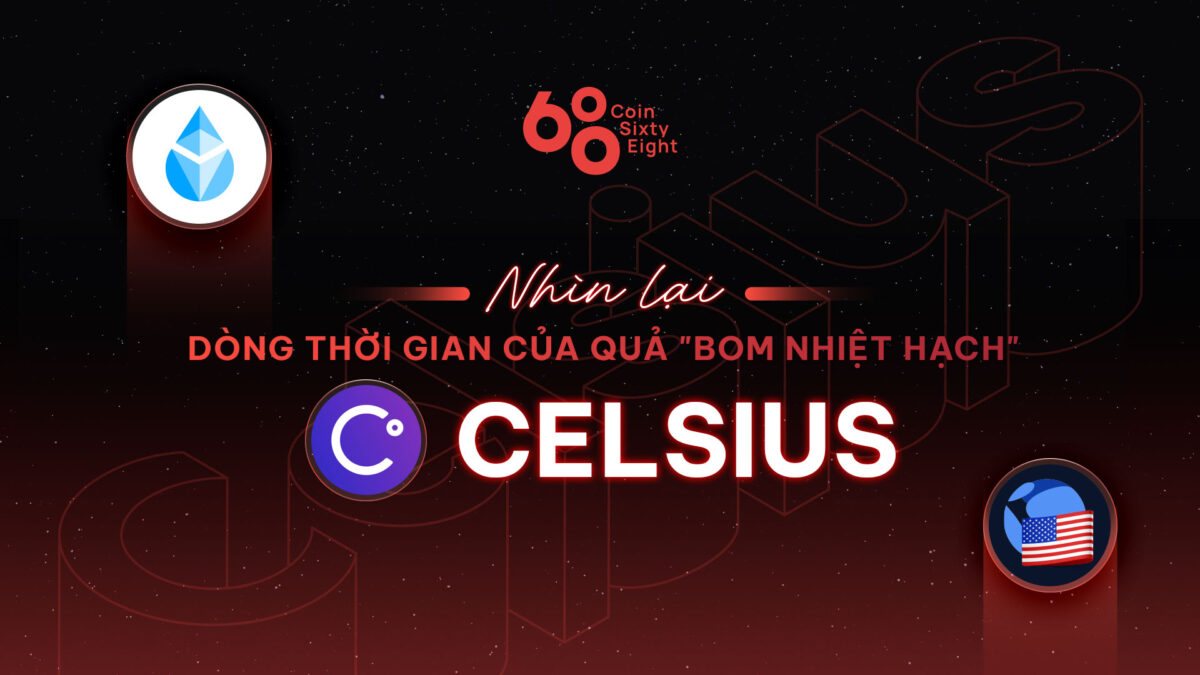 A look at the Celsius Network timeline