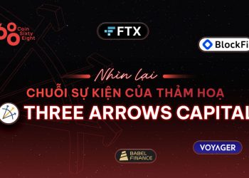 A look back at the timeline of the disaster called Three Arrows Capital