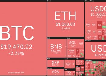 Bitcoin and Ethereum are "shaken" by inflation information in the United States