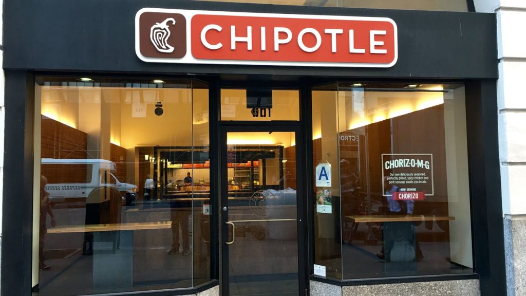 Chipotle launches "Buy the Dip" with $ 200,000 Crypto Rewards