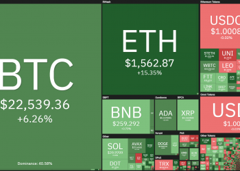 Coin68 Weekly Weekly (July 18 - July 24): "The Merge" revives the market