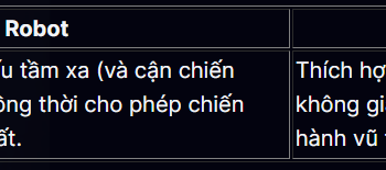 Game Analysis: Phantom Galaxies