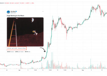 NFT: More Than Tech Fun - Ancient8 x AANC