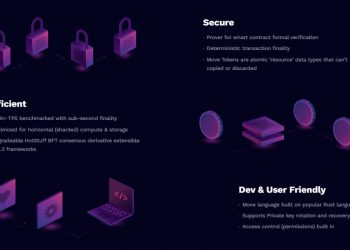 Special features of Potem Network