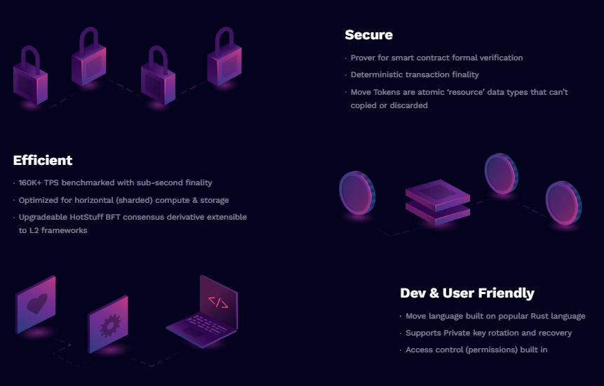 Special features of Potem Network