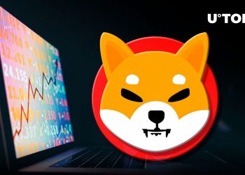 Shiba Inu up eight% inside an hour as marketplace attempts to recover once more
