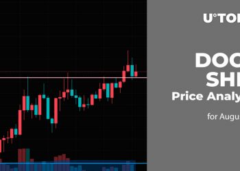 DOGE and SHIB Price Analysis for August 18